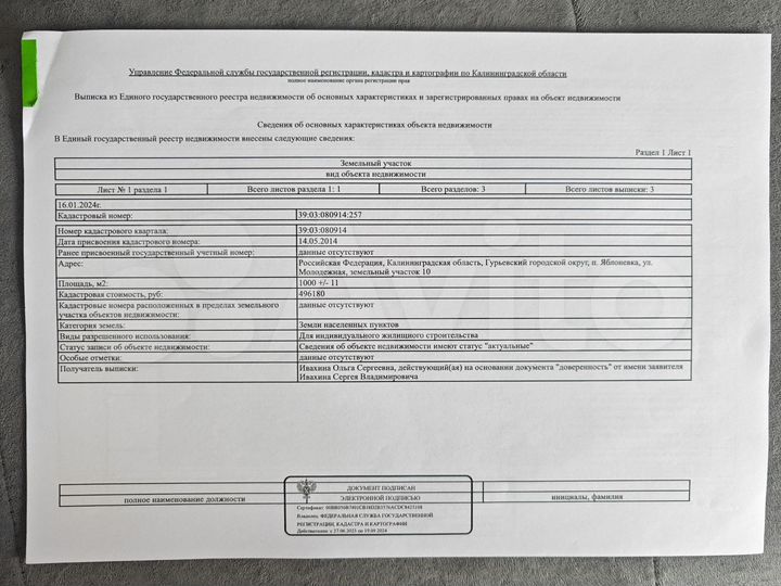 Участок 30 сот. (ИЖС)