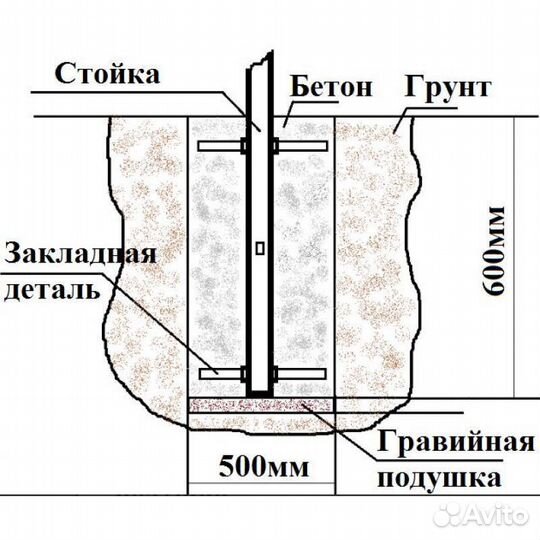 Уличная шведская стенка Sv Sport 423