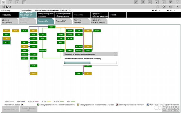 Комплект для диагностики ноутбук BMW k+dcan и enet