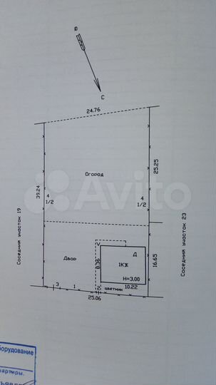 Участок 5 сот. (ИЖС)