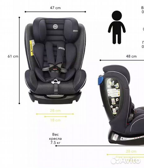 Детское автокресло от 0