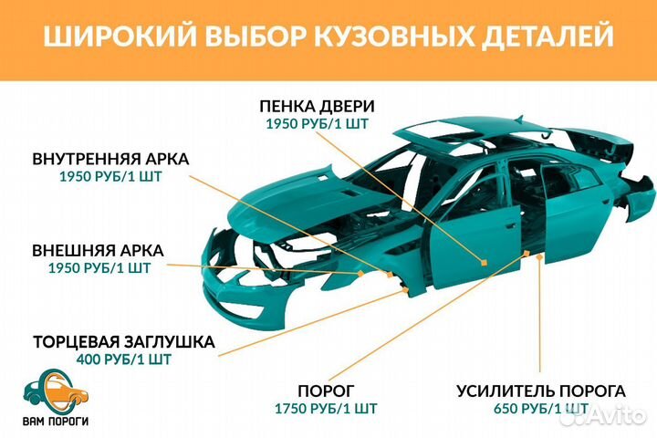 Ремонтные пороги Kia Spectra