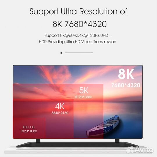 Кабель hdmi 2.1 Ultra-HD (UHD) 8K - 1.5 / 2 Метра