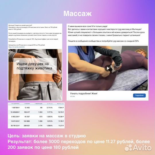 Смм специалист