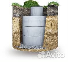 Канализация/сливная яма/септик из ж/б колец