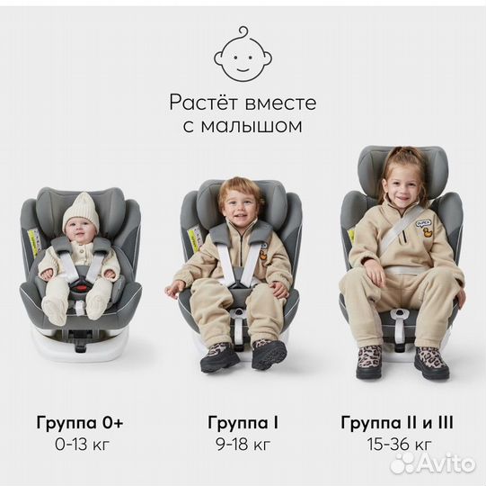 Детское автокресло happy baby unix от 0 до 36