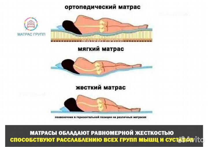 Матрас ортопедический. Для подростка