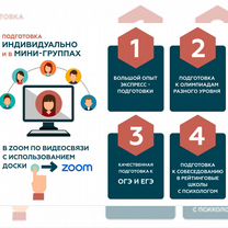 Репетитор по русскому языку и литературе, Москва