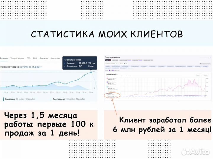 Менеджер Wildberries, Ozon. Ведение, продвижение