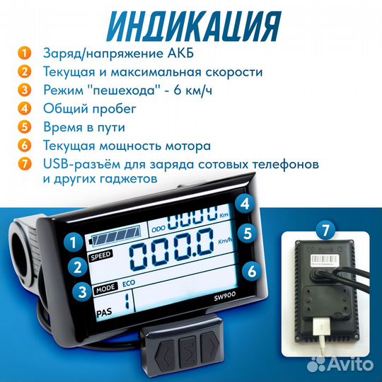 Панель управления LCD экран 4