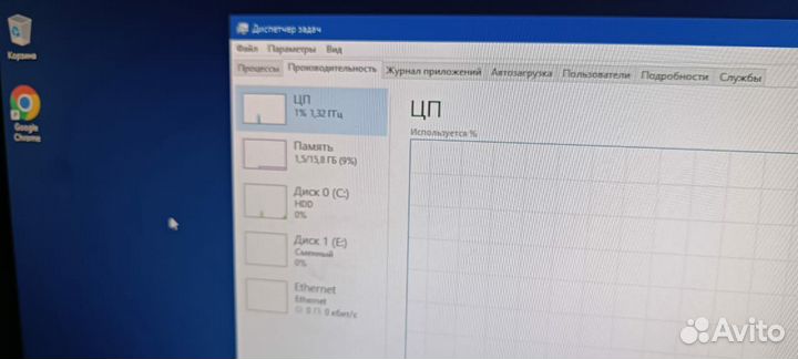 Персональный компьютер пк