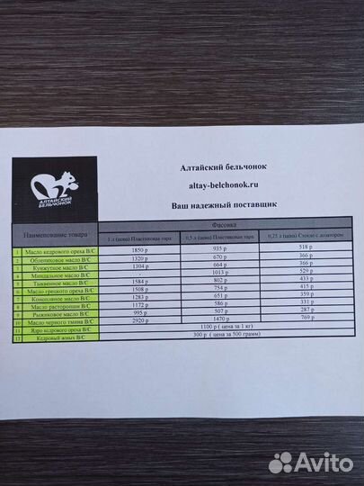 Масло чёрного тмина высшего сорта 2023 г