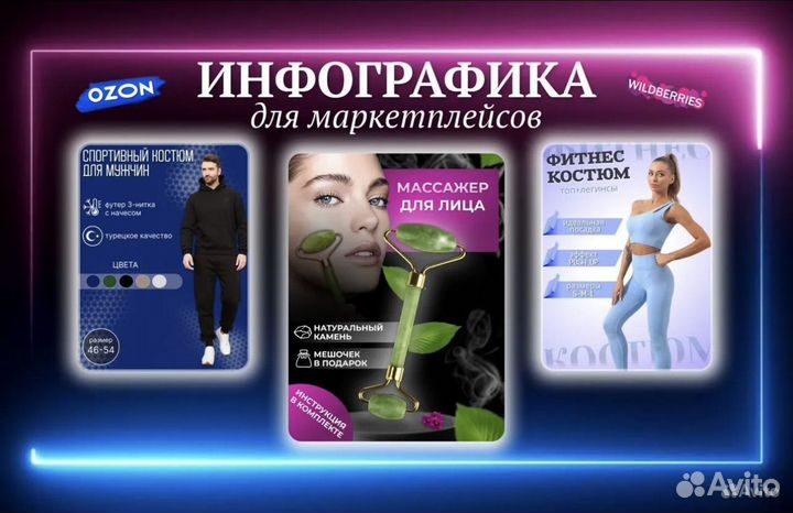 Инфографика для маркетплейсов дизайн карточек