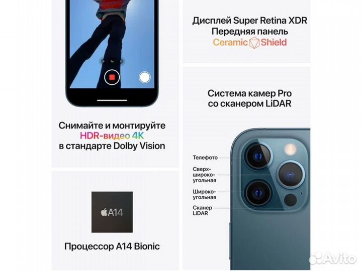 iPhone 12 Pro Max, 128 ГБ