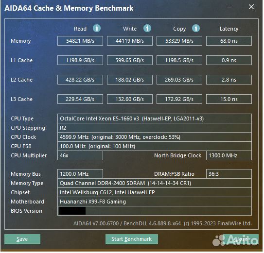 Xeon E5-1660 v3 (i7-5960x / OC 4,6 Ghz)