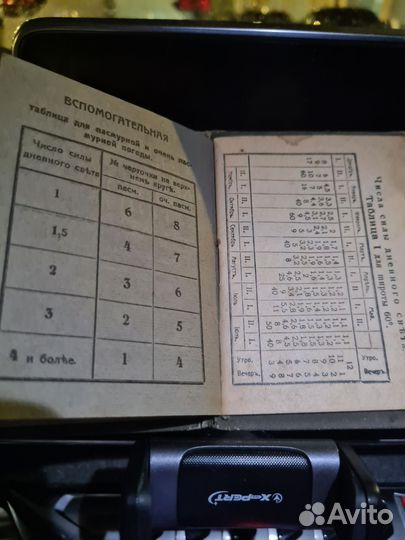 Дореволюционный автофотометр