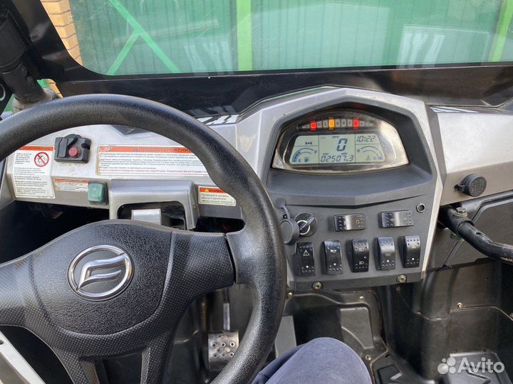 Cfmoto Z8