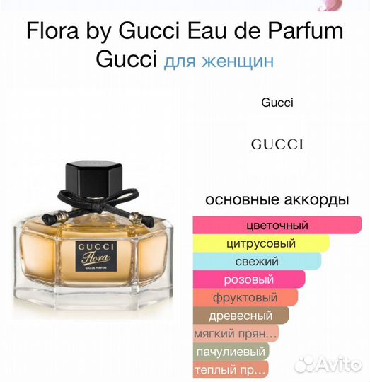 Flora by Gucci Eau DE Parfum Gucci