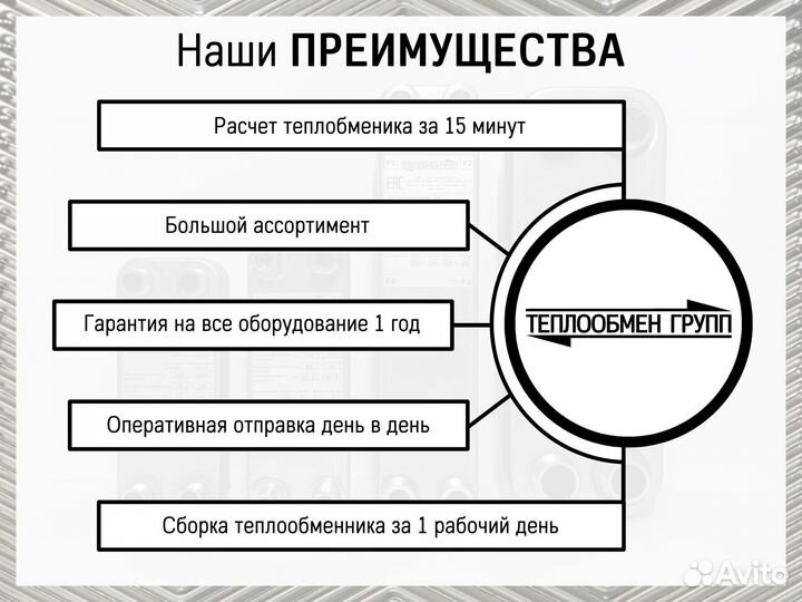 Теплообменник пластинчатый паяный (под фреон)