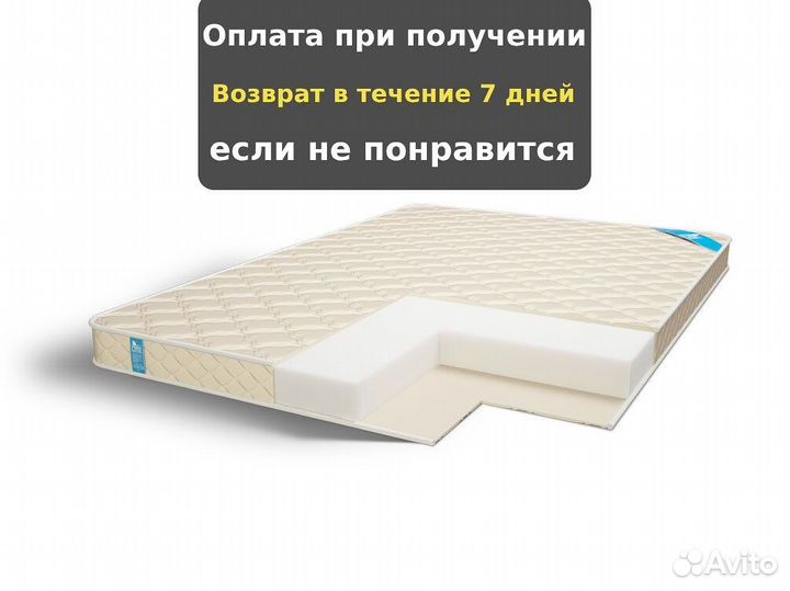 Матрас для идеального сна