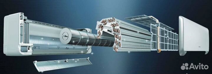 Ремонт кондиционера.Ремонт мобильного кондиционера