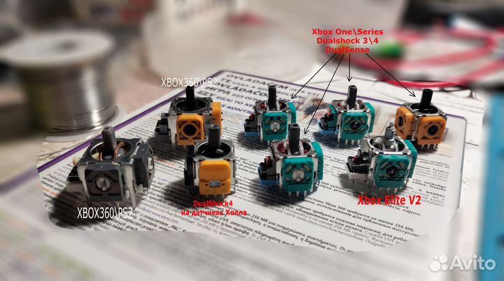 Стики и запчасти для джойстиков