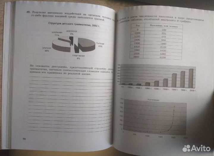 Рабочая тетрадь по информатике 7 класс