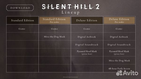 Silent Hill 2 PS5 & Steam