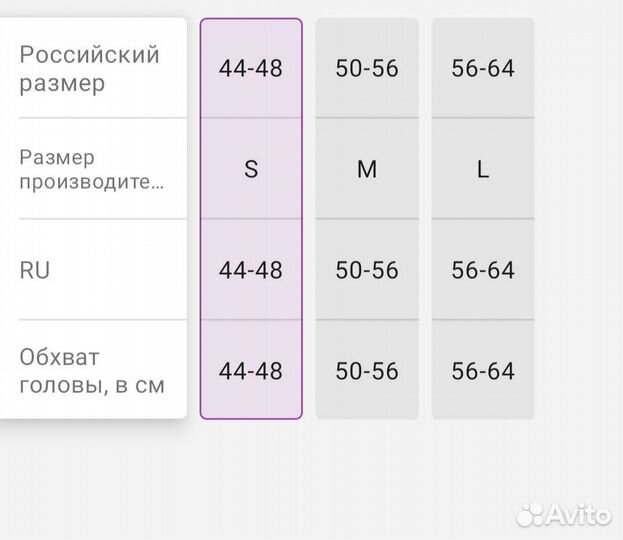 Набор многоразовых масок 3 шт новый