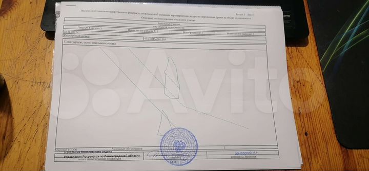 Участок 100 сот. (ИЖС)