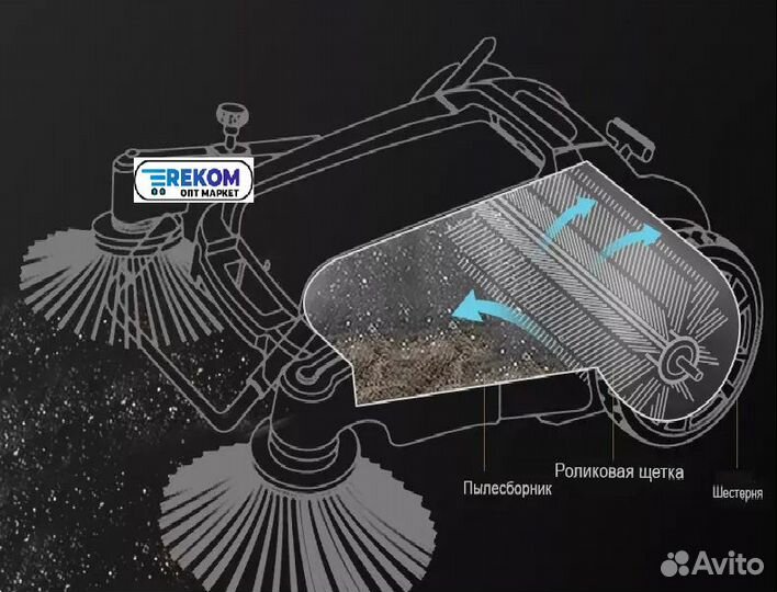 Подметальная машина для уборки помещений