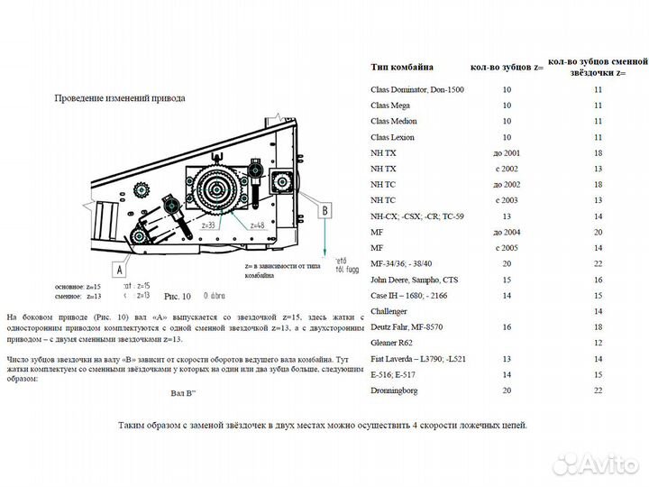 Жатка OptiSun 1270, 2011