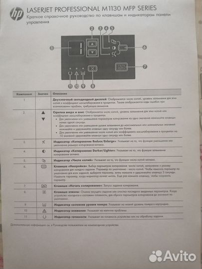 Мфу нр LJ M 1132 MFP