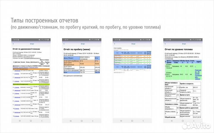 Установка GPS/глонасс систем мониторинга на авто