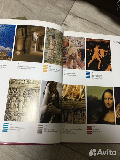 Книги для любителей искусства