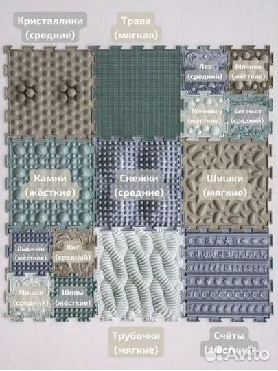 Ортопедический коврик для детей