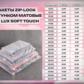 Зип-лок пакеты (zip lock) с бегунком