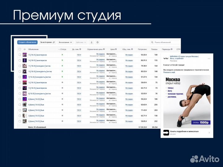 Таргетолог Вконтакте, реклама Вк, продвижение, SMM