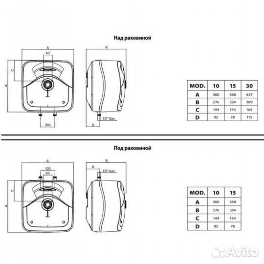 Водонагреватель электрический накопительный Aristo
