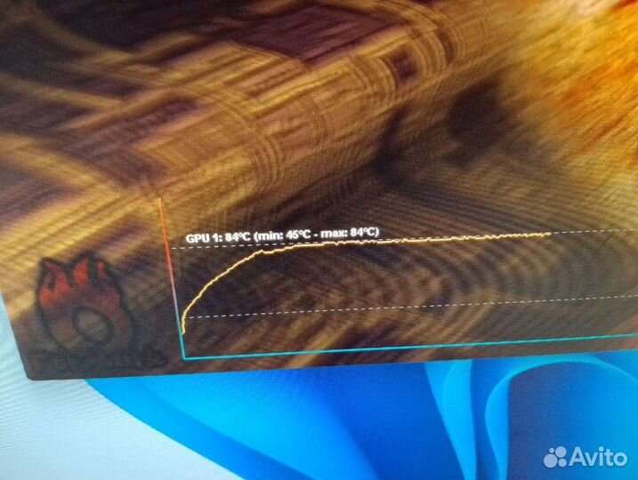 Evga Geforce GTX 770