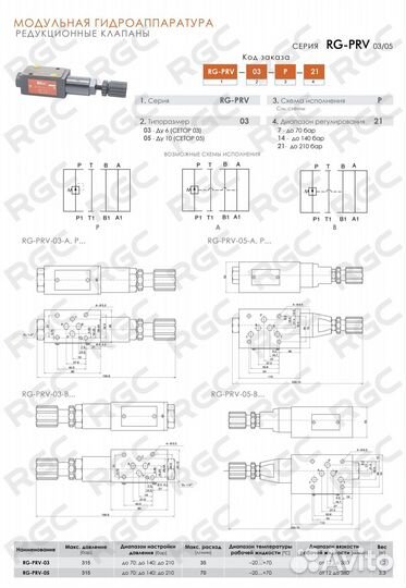 Клапан редукционный модульный RG-PRV-03-P-21