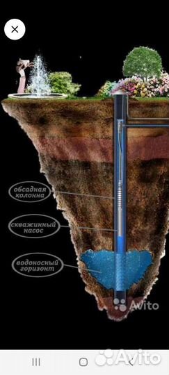 Бурение скважин на воду