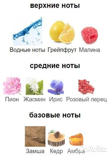 Туалетная вода Antonio Banderas Queen Of Seduction