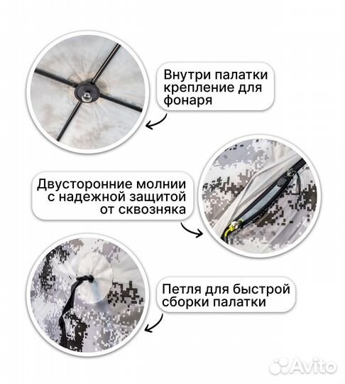 Палатка зимняя куб утепленная 2.0х2.0х2.10м