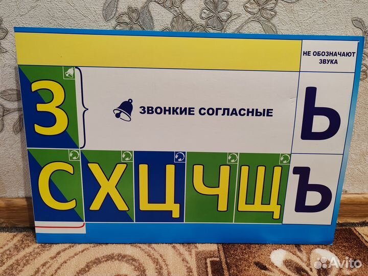 Обучающее пособие 