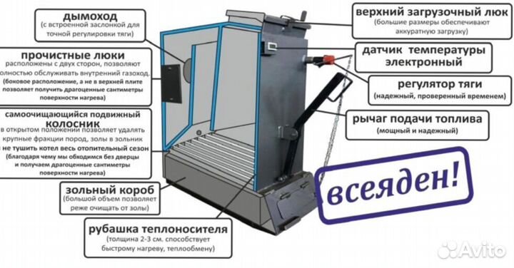 Твердотопливный котел длительного горения