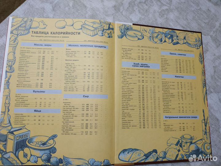 Микроволновка Лучшие рецепты Подарочная книга