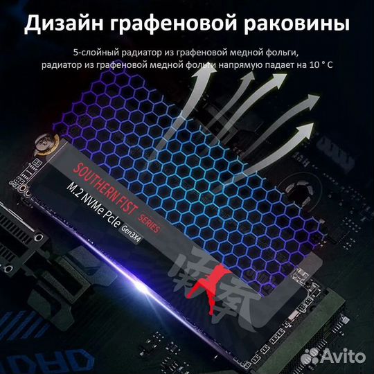 Твердотельный накопитель SSD m2 nvme 512gb huadisk
