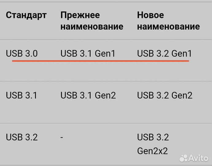 Контроллер PCI-E USB 3.0 Nec D720200F1