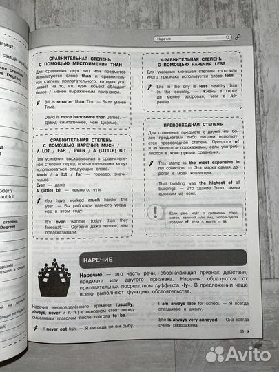 Справочки для подготовки к огэ/егэ по английскому